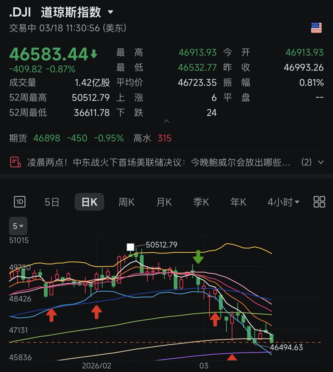 美股仙人 tweet media