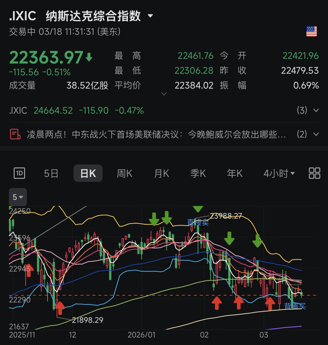 美股仙人 tweet media