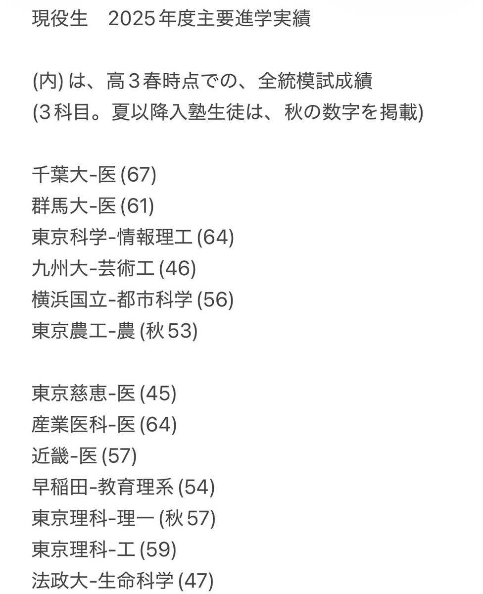 琥太郎@元大手医専数学講師 tweet media
