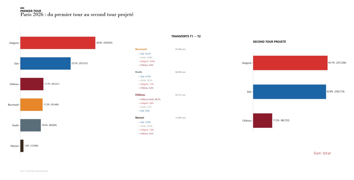 Trucmuch tweet media