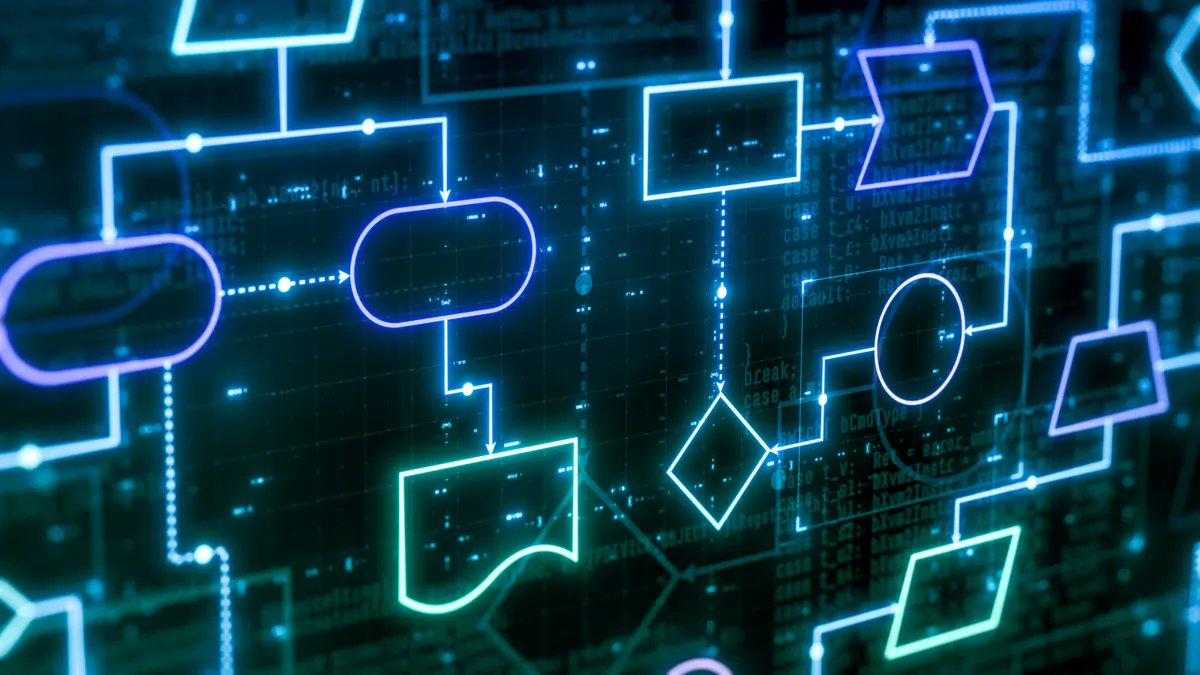 Tom Pick | #B2Bmarketing guy tweet media