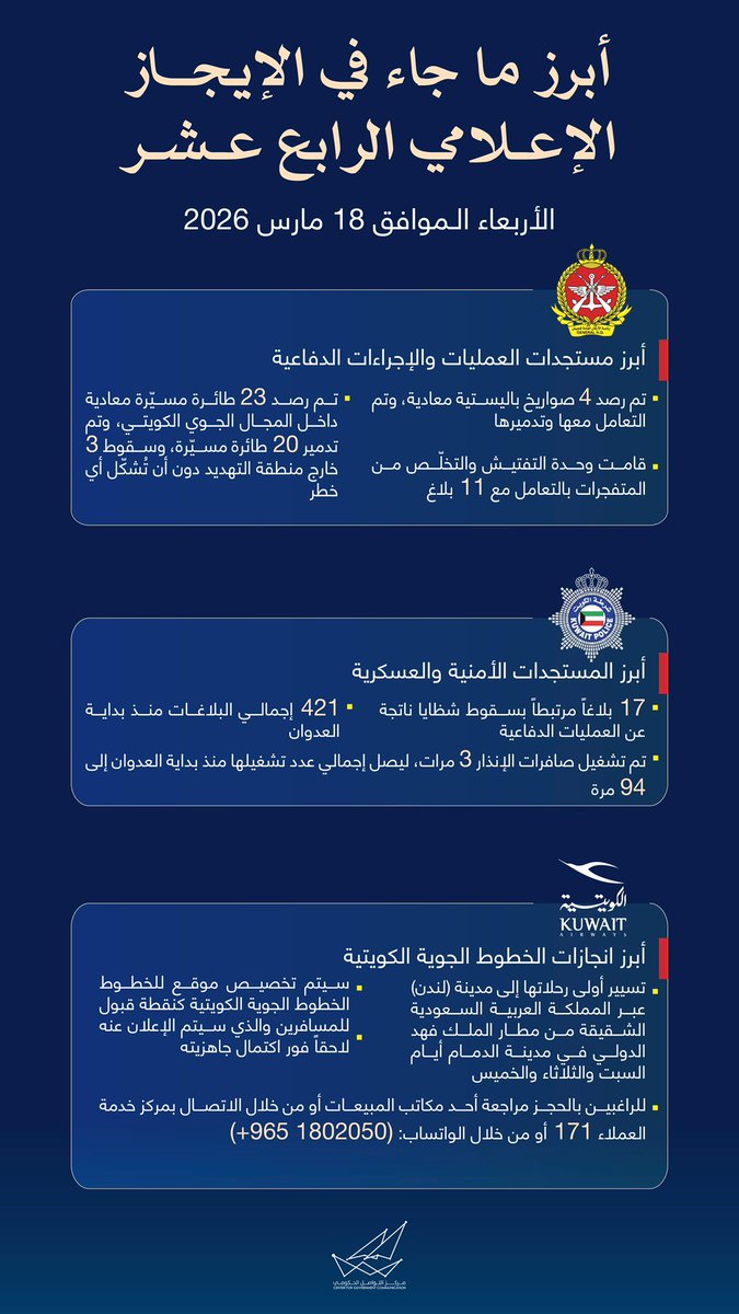 علي القحطاني tweet media