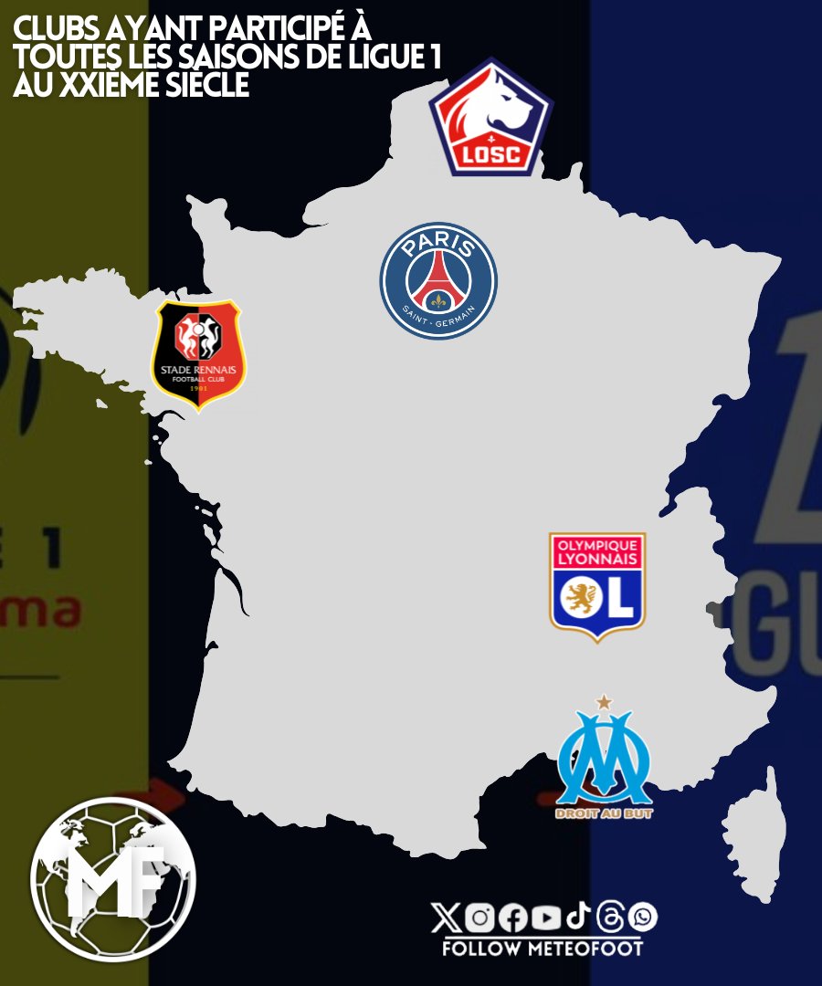 MeteoFoot tweet media