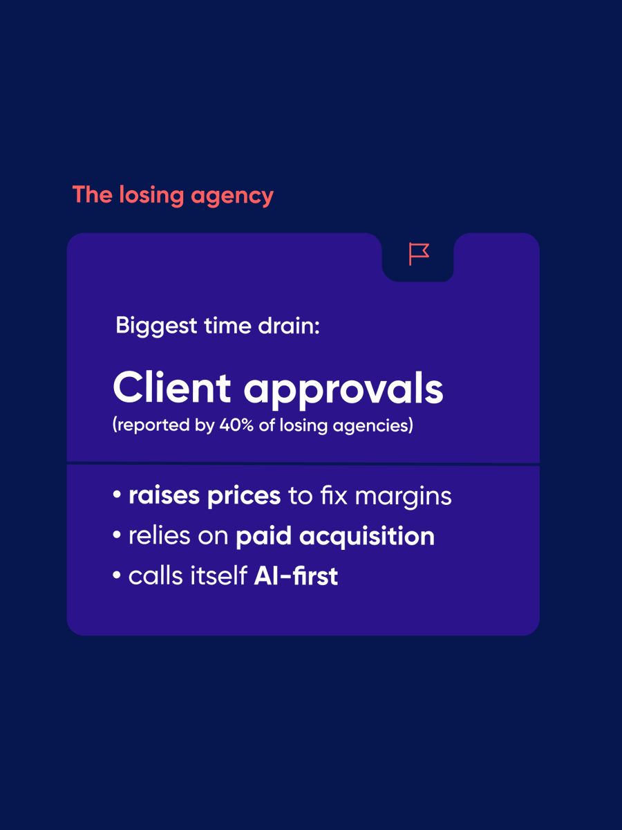 Planable tweet media