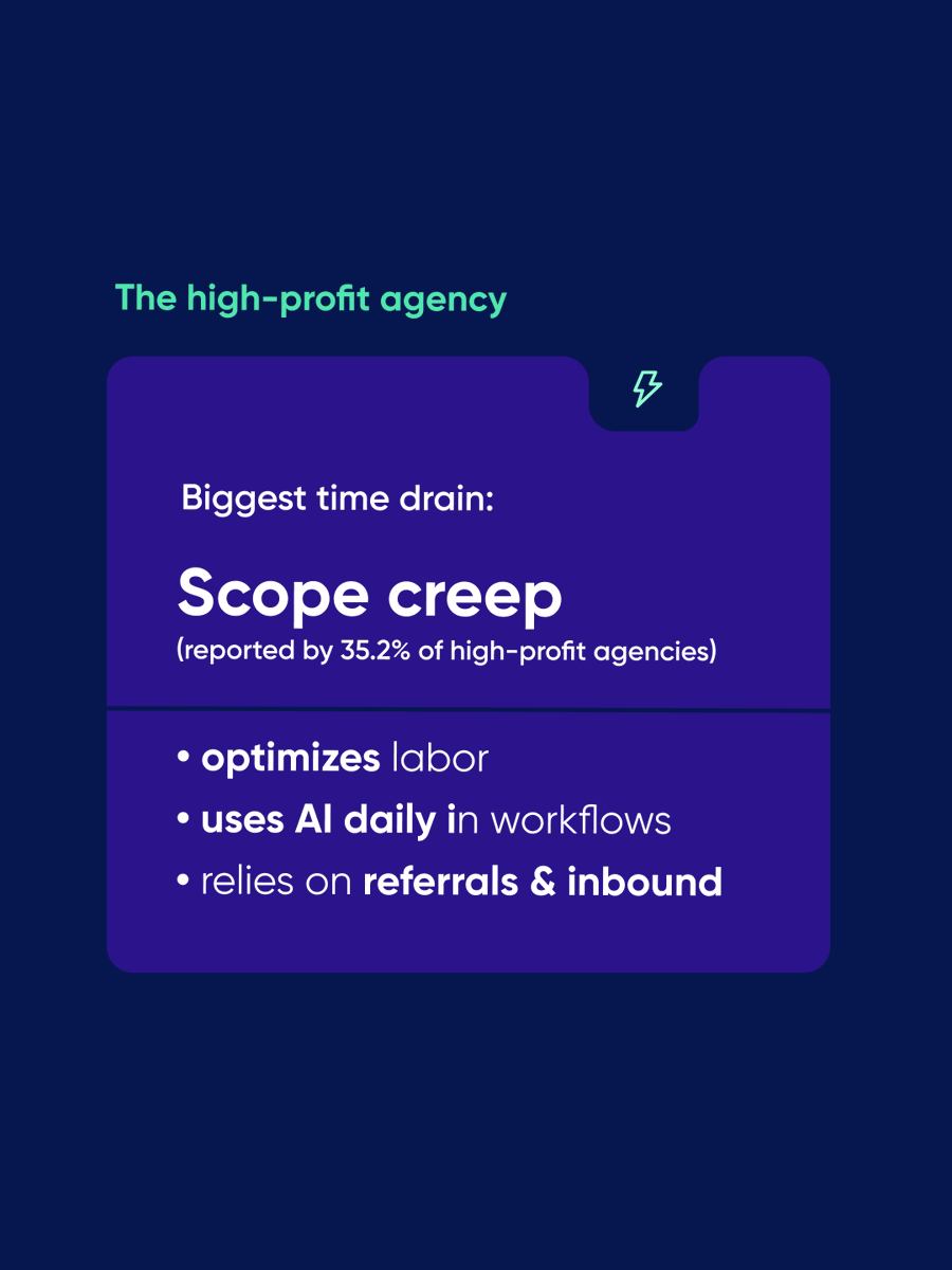 Planable tweet media