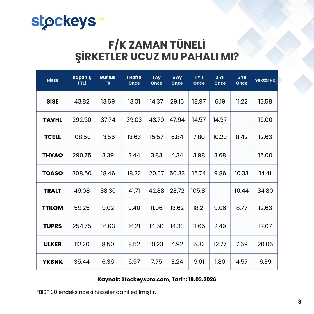 Stockeys tweet media