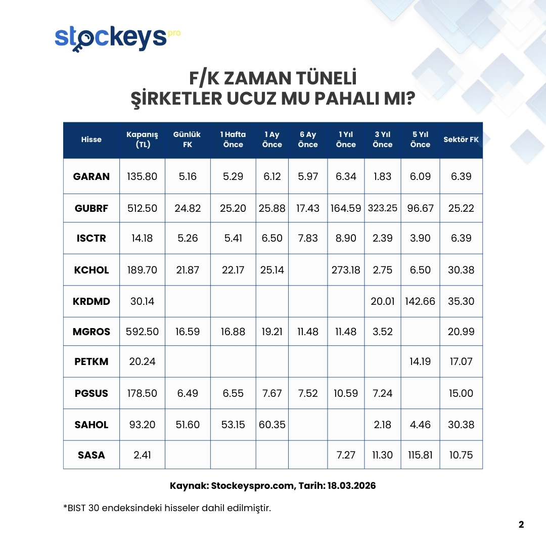 Stockeys tweet media