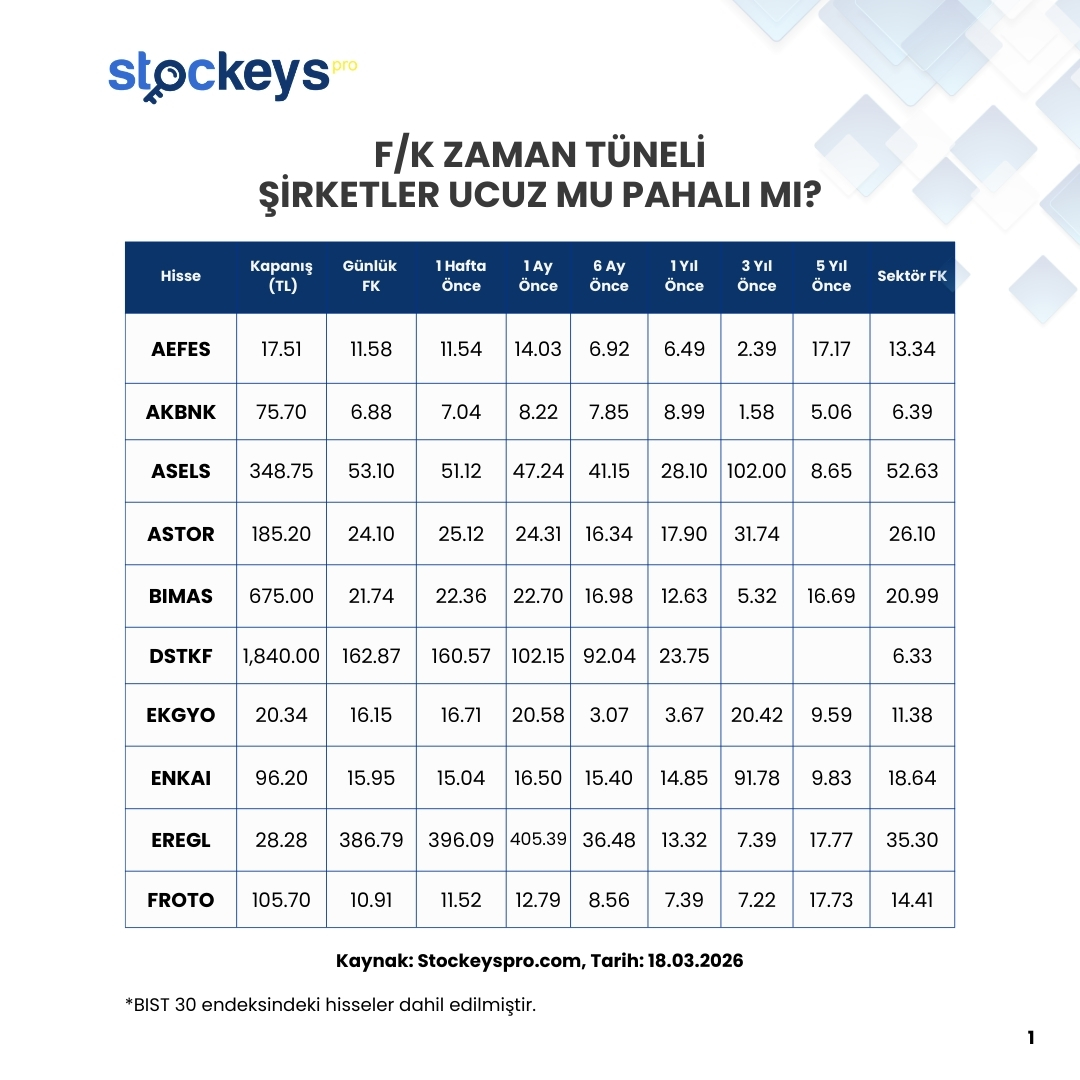 Stockeys tweet media