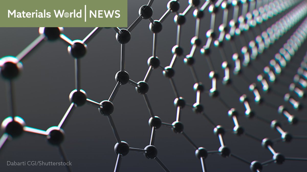 Materials World tweet media