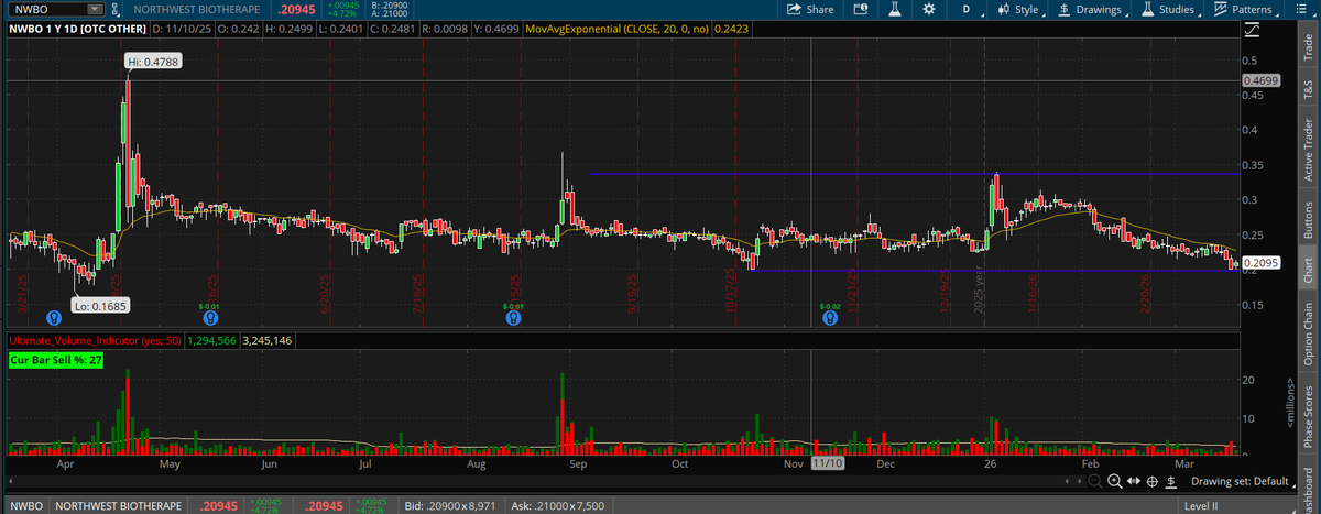 SemperFITrader tweet media