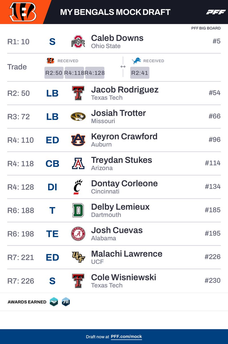 Bengalorian tweet media