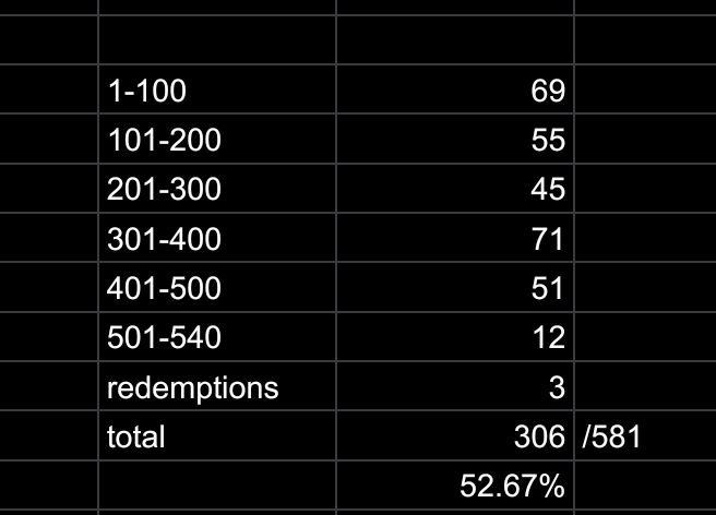 Off The Boards - Cards & Collectibles tweet media