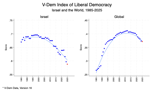 Amnon Cavari tweet media