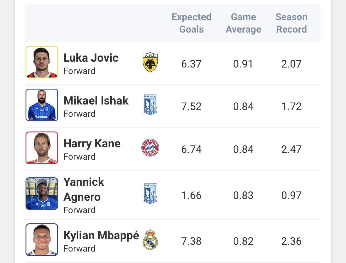 Luka Jović tweet media