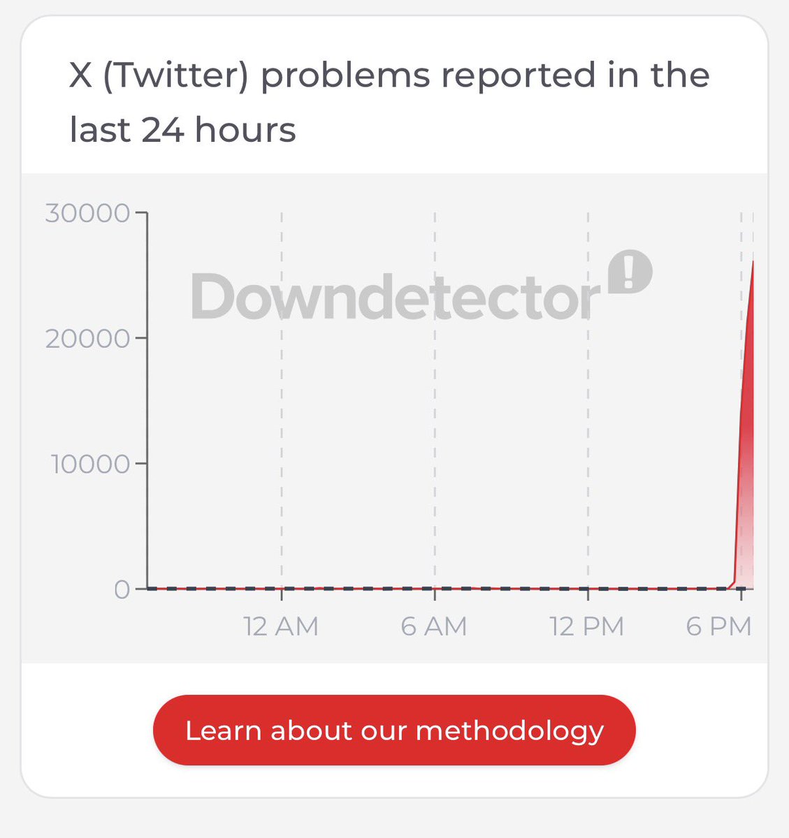 فهد بن طلال tweet media