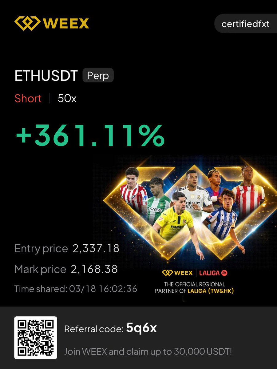 Certified_FXT📈📊 tweet media