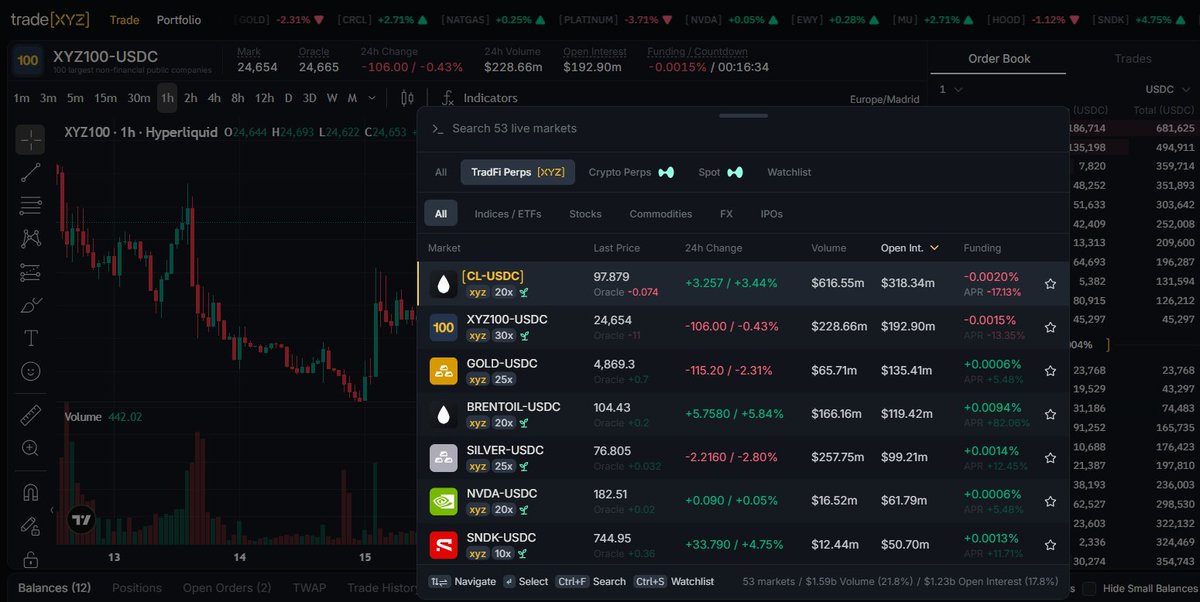 Le𝕏 Moreno🐯| Criptomonedas tweet media