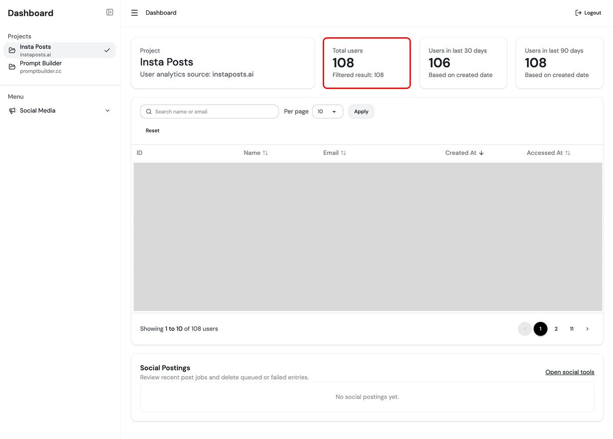 Insta Posts 1 month since launch 🔥

Results:
> 100+ signed up users
> 2 paid users

Working on adding more templates + working on skyrocketing organic SEO traffic 🚀