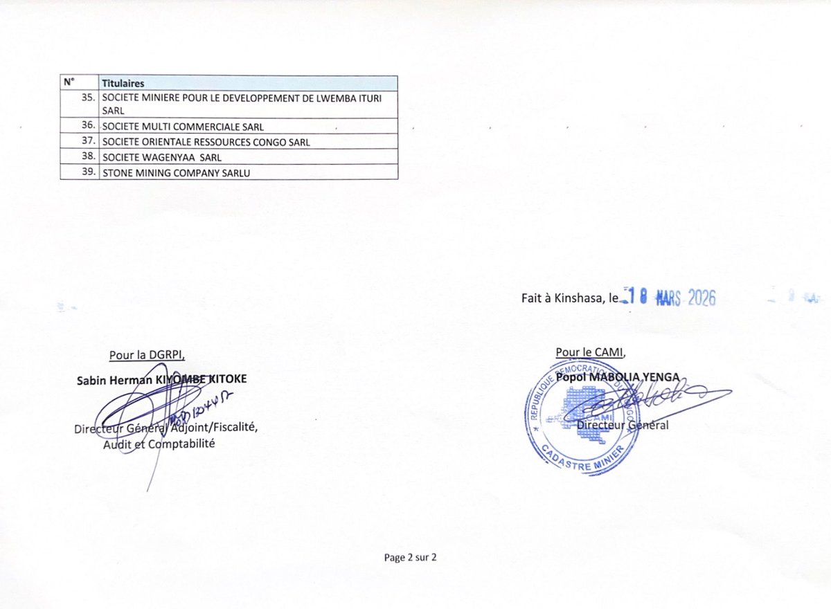 TOP CONGO FM tweet media