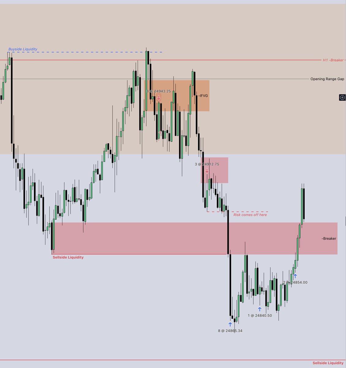 Chermane tweet media