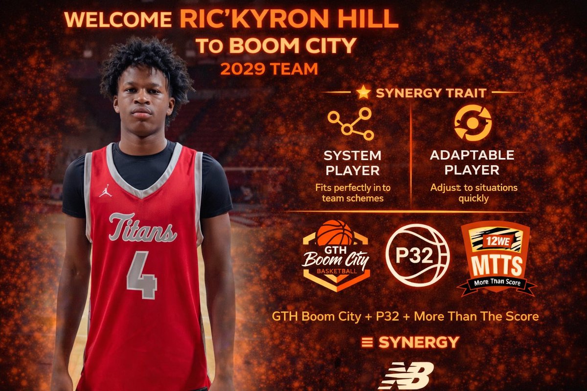 Gym Time Hoops tweet media