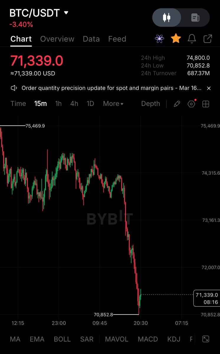 CRYPTO BAKERY tweet media