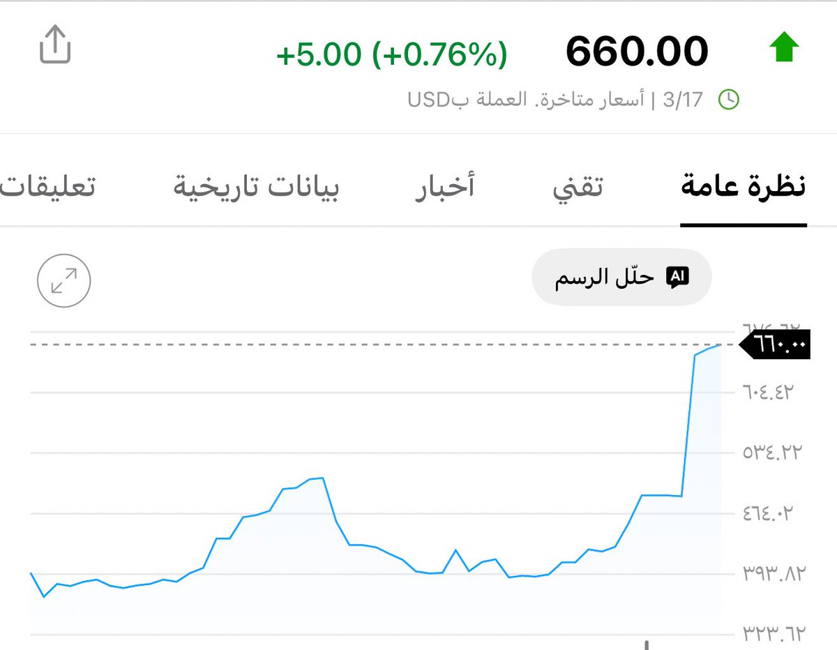 سعيد القحطاني tweet media