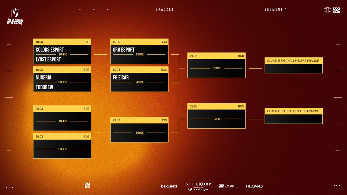 Challengers France tweet media