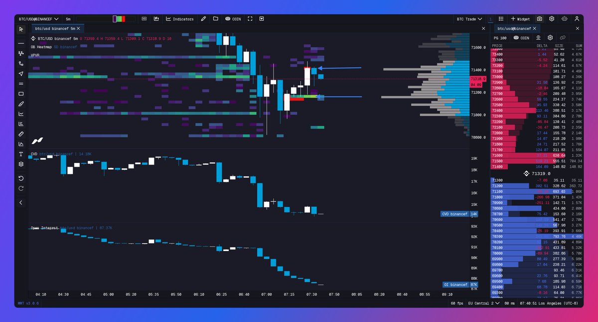 TradeFly tweet media