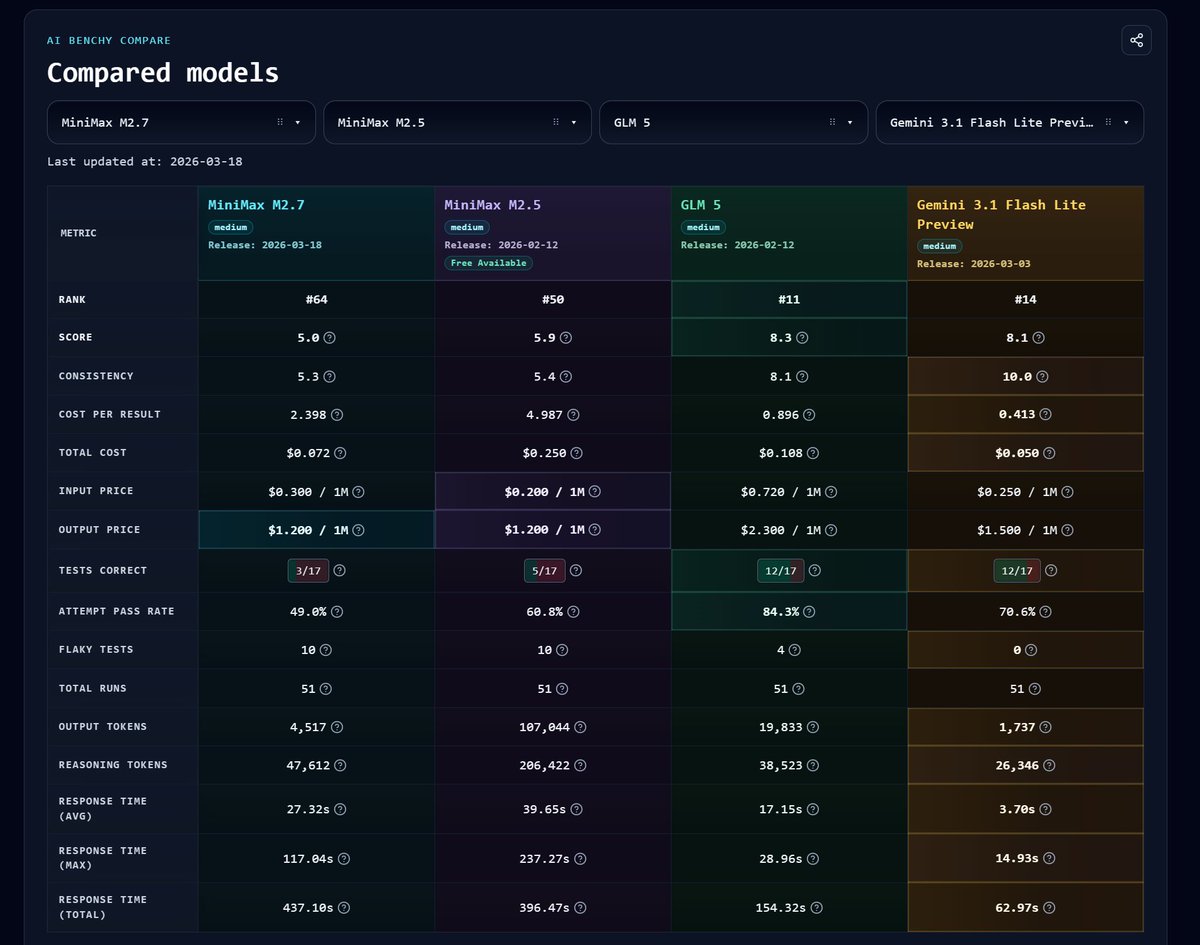 Cristian tweet media