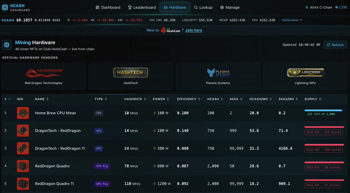 zxfrostbyte🔺(⛏️,⛏️) tweet media