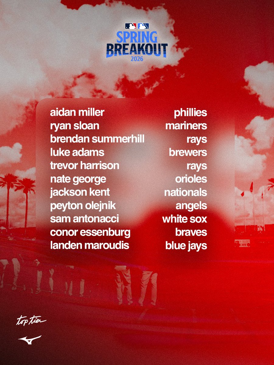 Top Tier Baseball 🇺🇸 tweet media