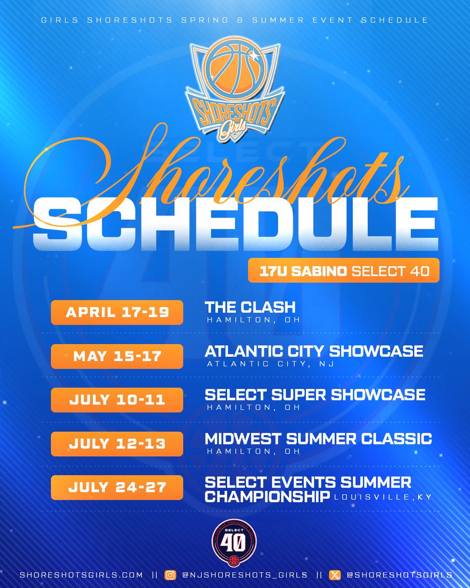 Shoreshots Girls - Select 40 tweet media