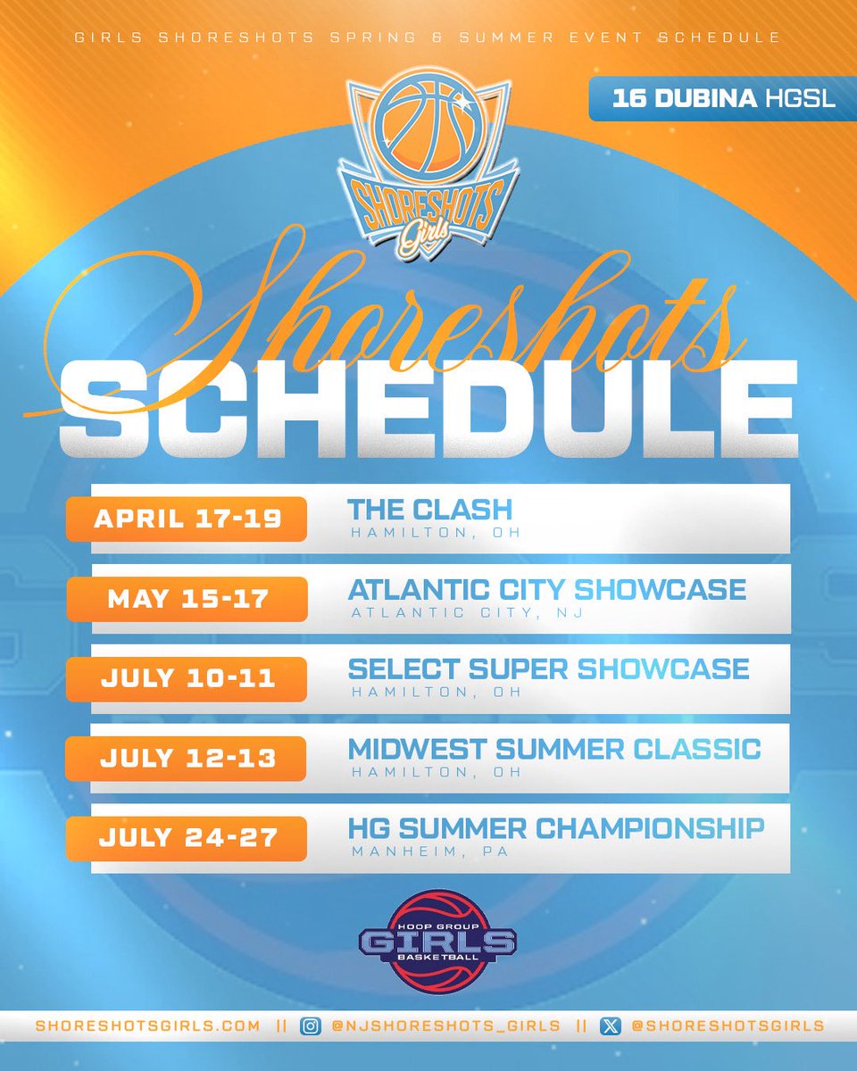 Shoreshots Girls - Select 40 tweet media