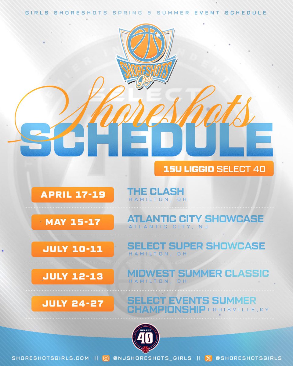 Shoreshots Girls - Select 40 tweet media