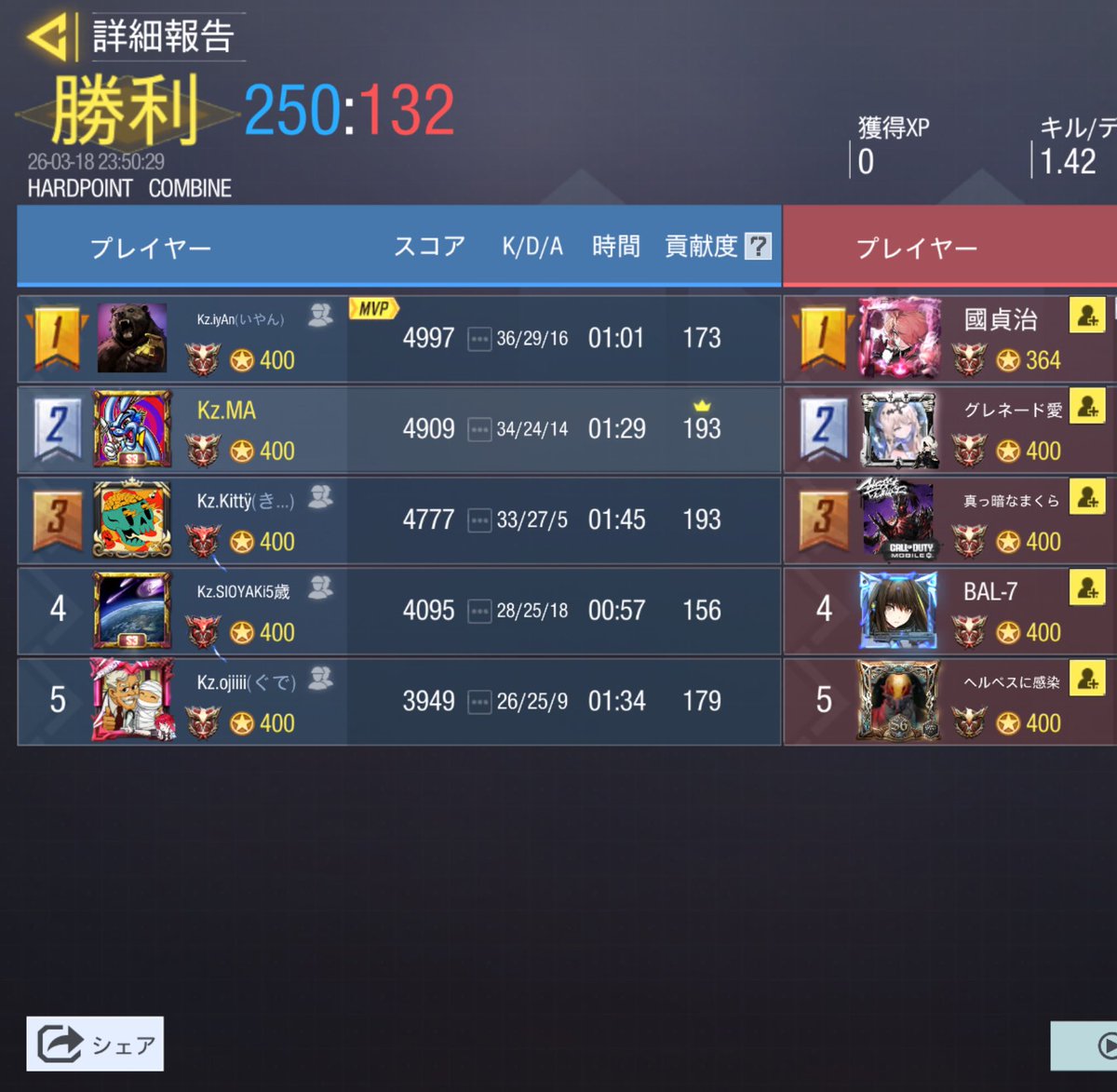 Kz【公式】 tweet media