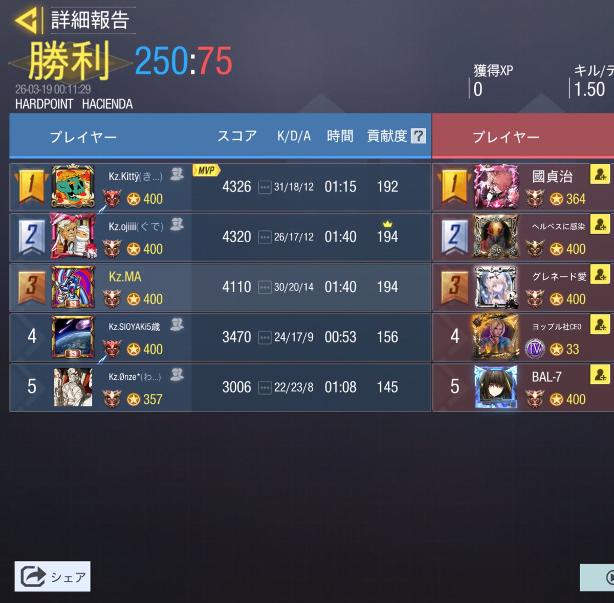 Kz【公式】 tweet media