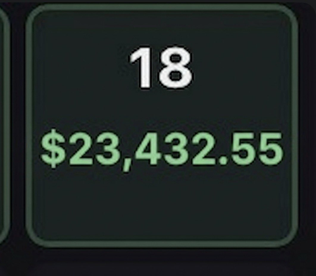 ChefTrendlines tweet media