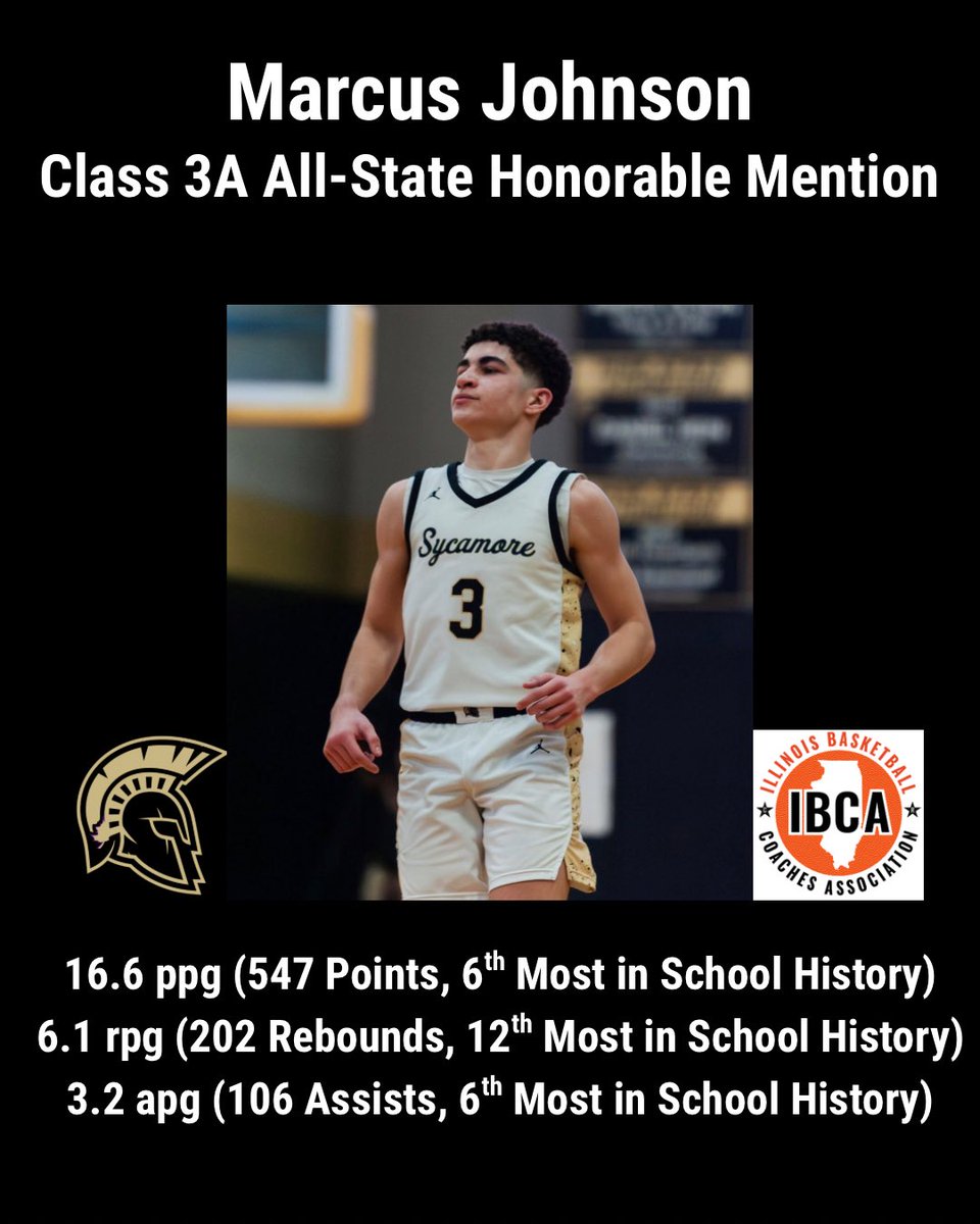 Sycamore HS Boys Basketball tweet media