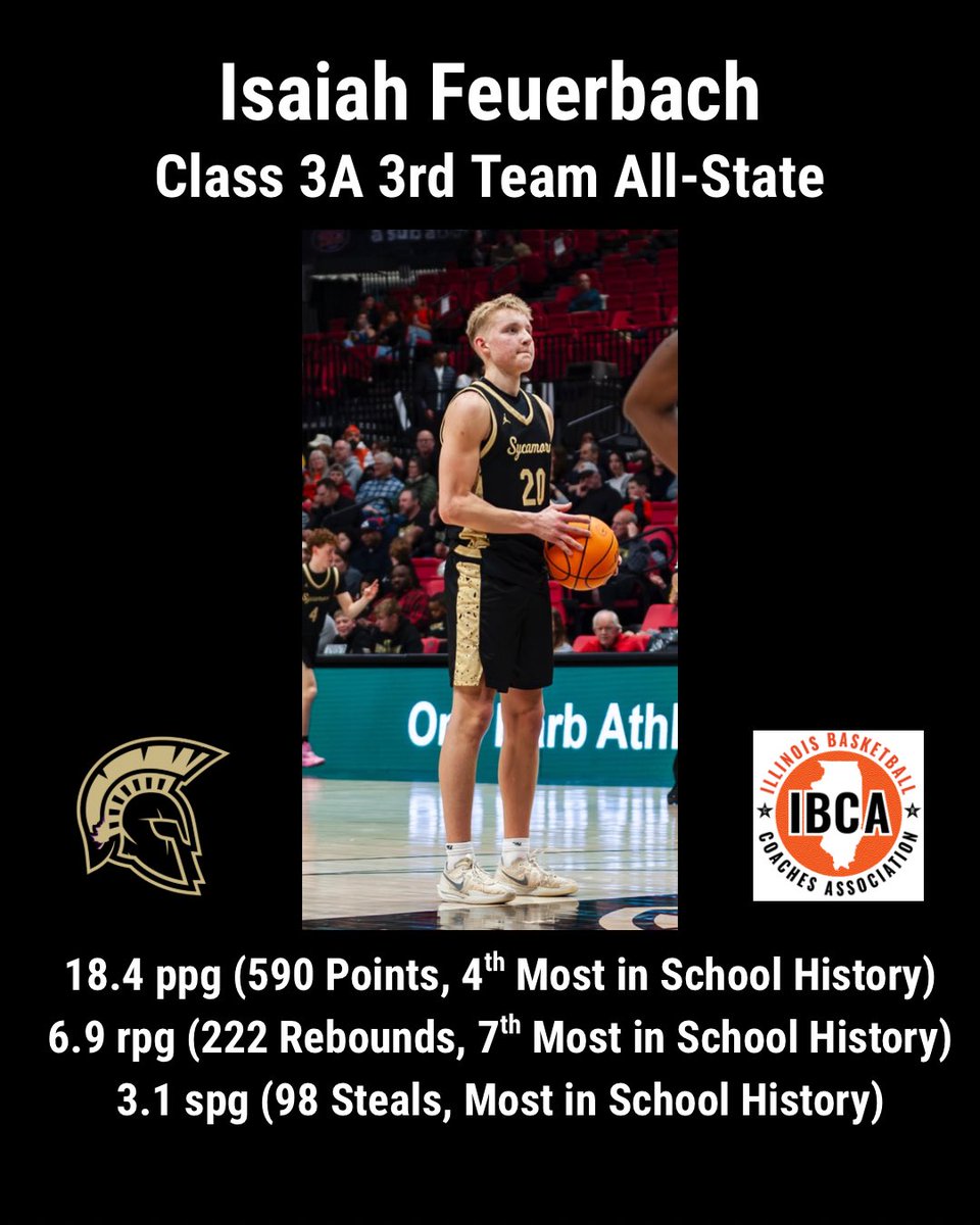 Sycamore HS Boys Basketball tweet media