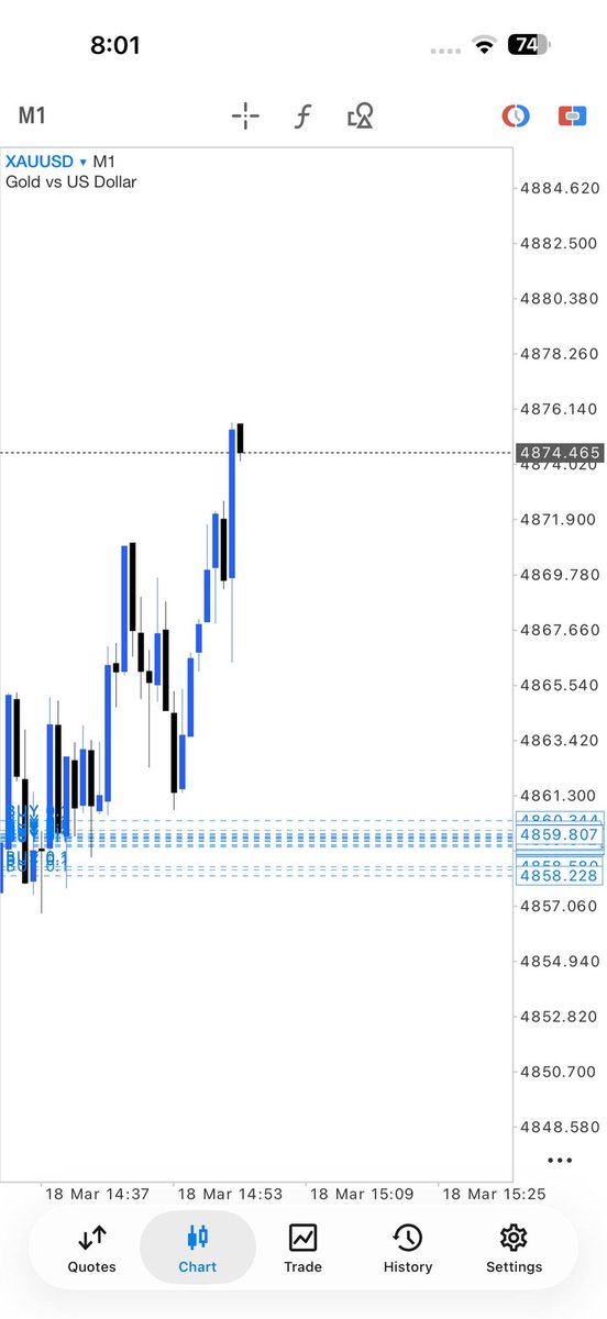 traderjack342 tweet picture