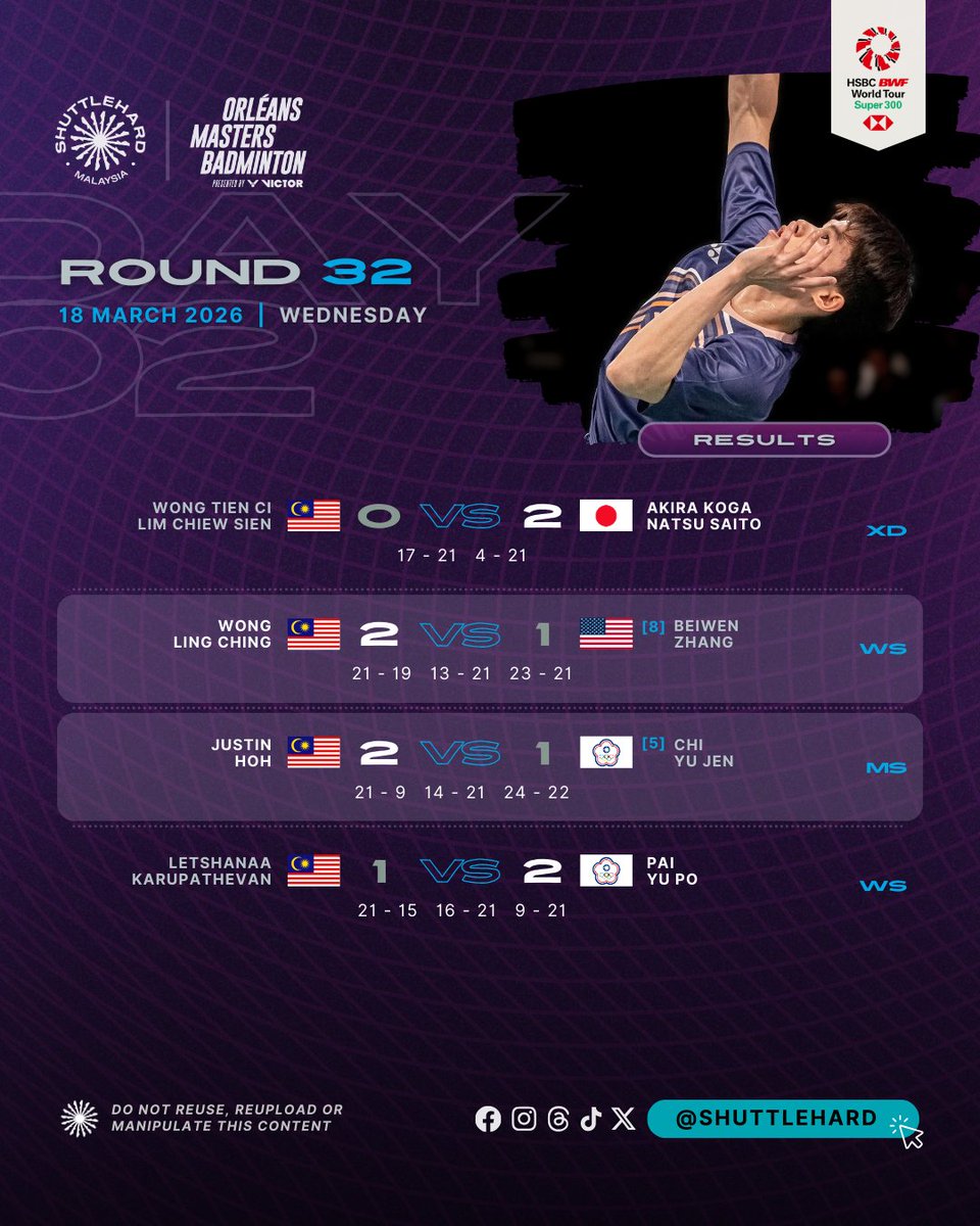 ShuttleHard 🏸🇲🇾 tweet media