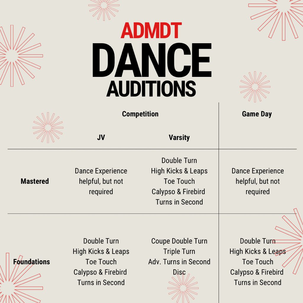 ADM Dance Team tweet media