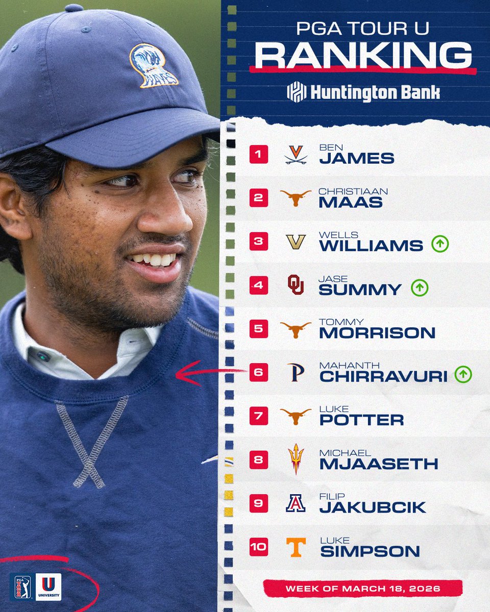 PGA TOUR University tweet media