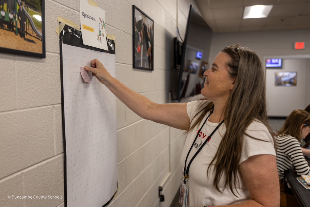 BCCInnovation's tweet photo. BCS Teacher Advisory Council Focuses on School Budget Process https://t.co/EZz7zlftVL https://t.co/4s5OJwlaH4