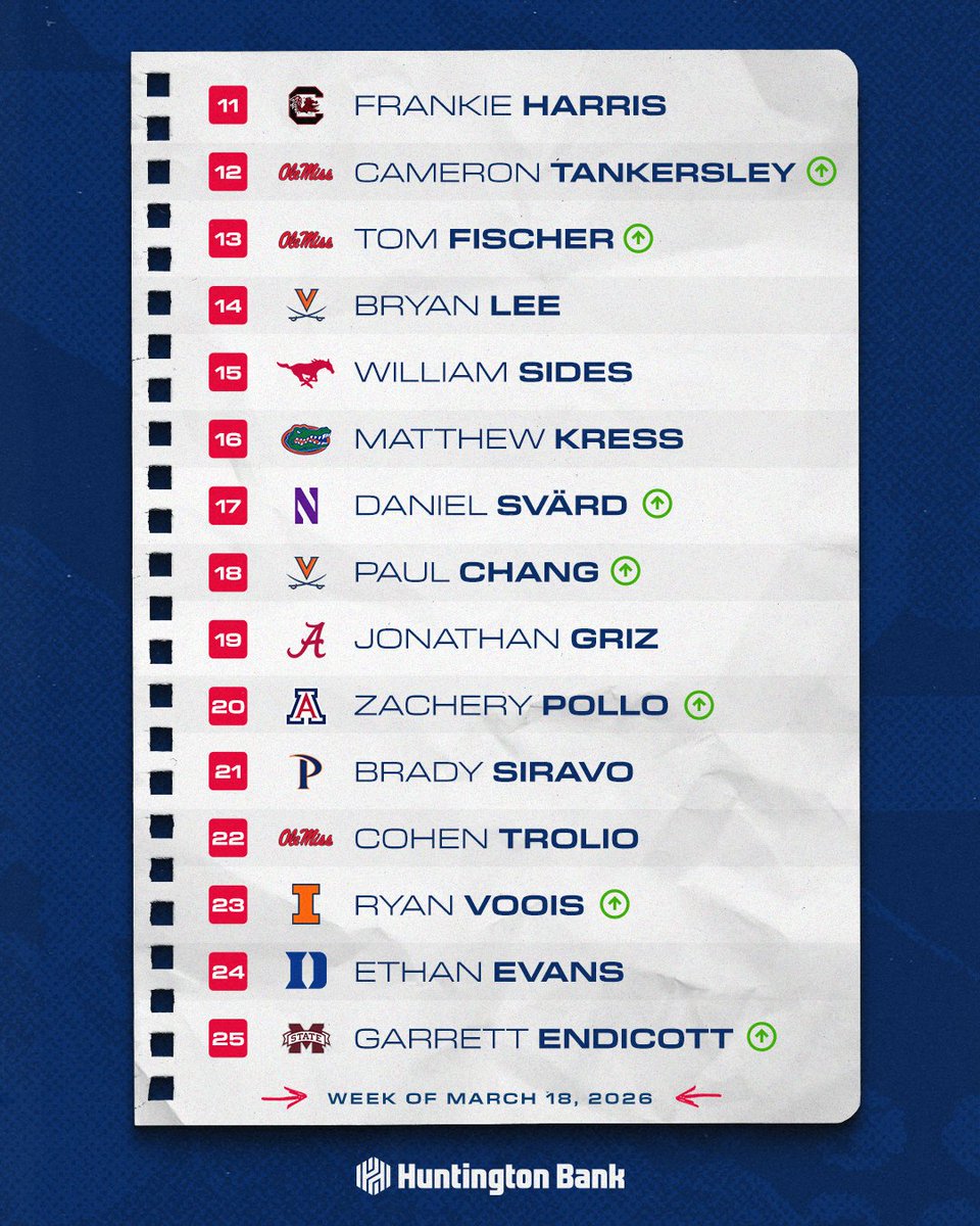 PGA TOUR University tweet media