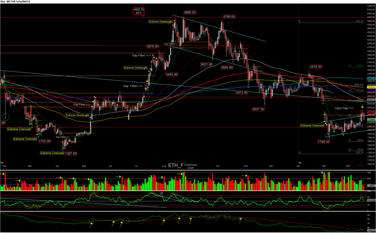 Seaside Trader tweet media