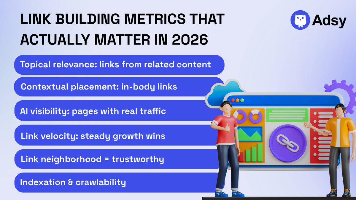 Adsy - Content Marketing Platform tweet media