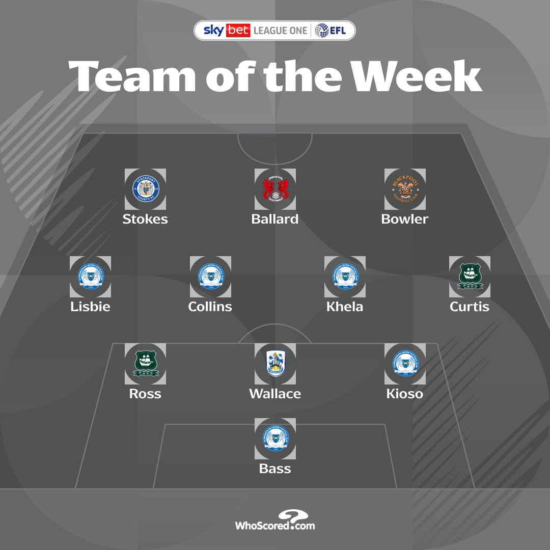 Sky Bet League One tweet media