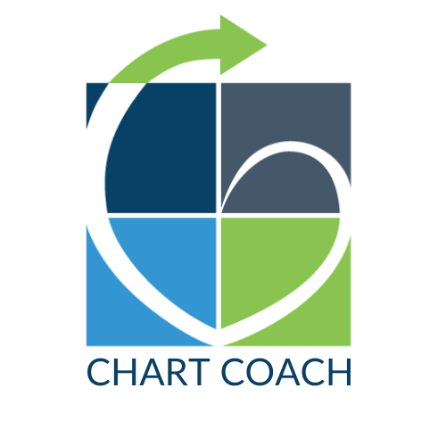 CHART Healthcare Academy tweet media